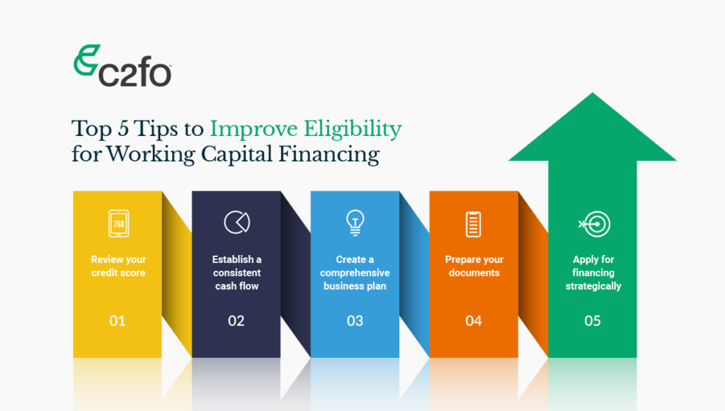 chart showing top 5 tips to improve eligibility for financing