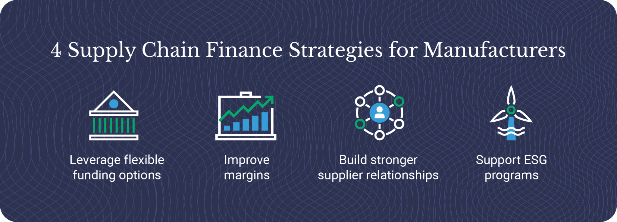 Supply Chain Resilience For Top Manufacturers: 4 Ways Supply Chain ...