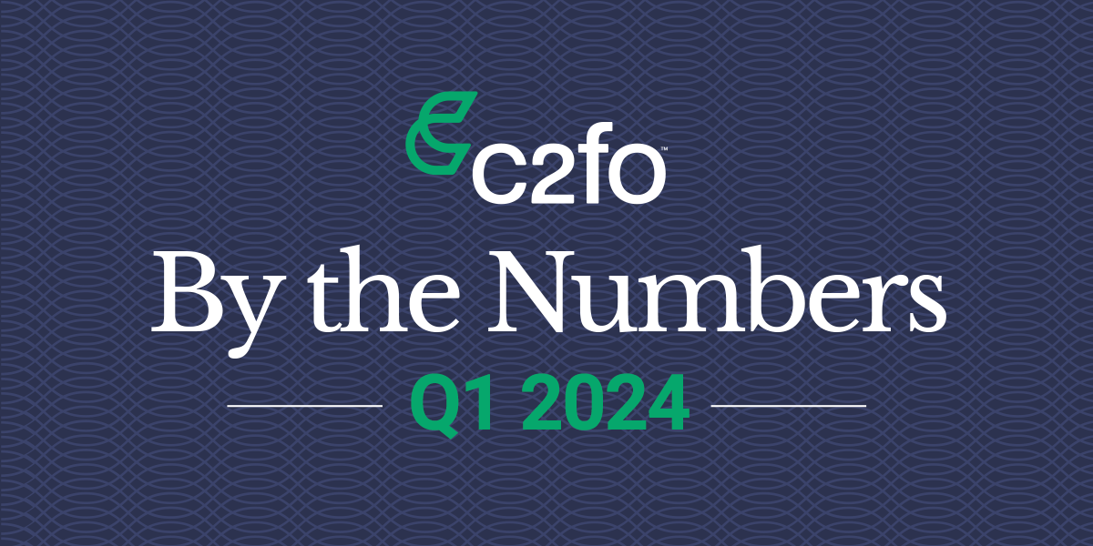 By The Numbers for Q1 2024