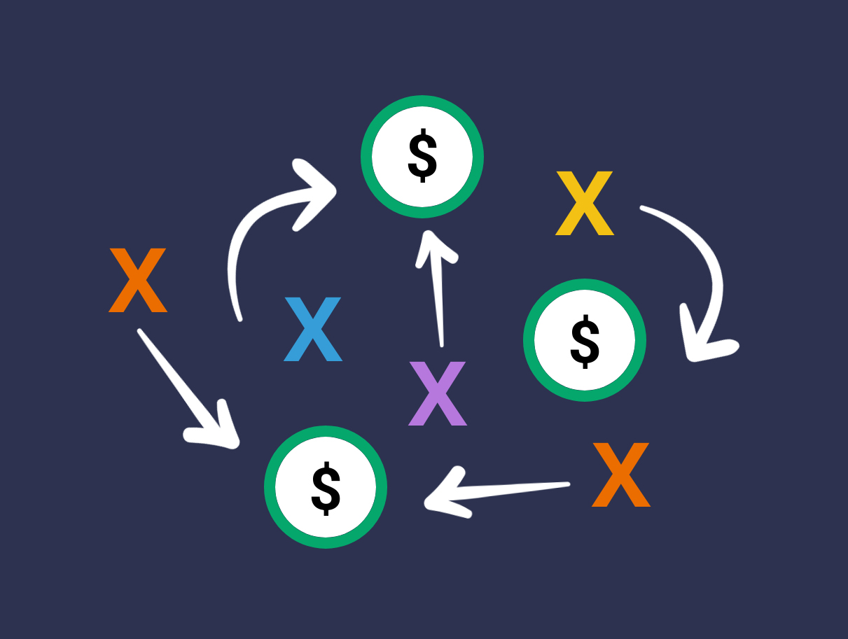 A diagram of circles with dollar signs, linked by arrows and encircled by vibrant X marks, illustrates the flow or exchange process on a dark canvas. This captivating visual conveys movement between the circles, suggesting it might serve as an engaging testing page for dynamic processes.