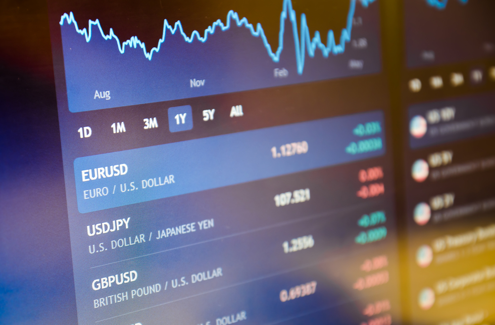 A close-up of a financial trading screen displaying currency pairs like EUR/USD, USD/JPY, and GBP/USD, with a line graph and time range selections above the data—highlighting tools for managing foreign exchange risk.