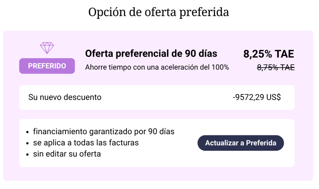 Oferta preferencial de 90 días C2FO Preferred, 8,25% TAE, -9572,29 US$, términos y botón de actualización.